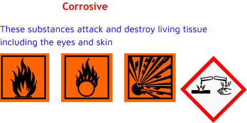 Corrosive These substances attack and destroy living tissue including the eyes and skin